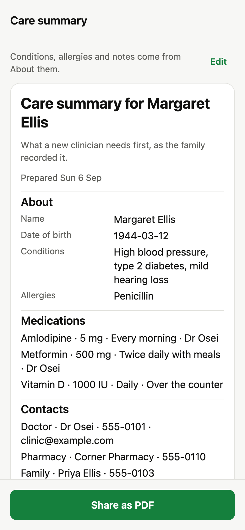 Alderbook summary screen. Care summary: conditions and allergies, the medication table, the contacts, and Share as PDF.